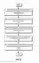 Fig. 08 - Configurable memory layouts for software programs