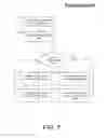 Fig. 08 - Implementing multi-tenancy quality of service using controllers that leverage disk technologies