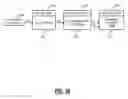Fig. 10 - Systems and methods for a memory model for sparsely updated statistics