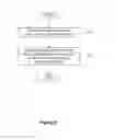 Fig. 06 - Writing data to sequential storage medium