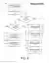Fig. 09 - Implementing multi-tenancy quality of service using controllers that leverage disk technologies