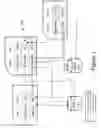 Fig. 02 - Disk synchronization
