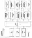 Fig. 08 - Disk synchronization