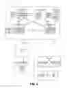 Fig. 07 - Administering a shared, on-line pool of data storage resources for performing data storage operations