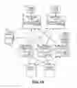 Fig. 05 - Replication using deduplicated secondary copy data