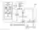 Fig. 01 - Smart volume manager for storage space usage optimization