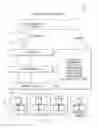 Fig. 03 - Smart volume manager for storage space usage optimization
