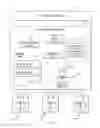 Fig. 05 - Smart volume manager for storage space usage optimization