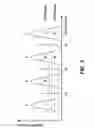 Fig. 04 - Weighted programming patterns in solid-state data storage systems