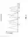Fig. 05 - Weighted programming patterns in solid-state data storage systems