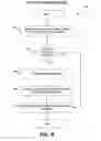 Fig. 10 - Weighted programming patterns in solid-state data storage systems