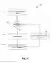 Fig. 11 - Weighted programming patterns in solid-state data storage systems