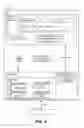 Fig. 05 - Memory operation threshold adjustment based on bit line integrity data