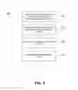 Fig. 07 - Partial sharing of secondary storage files in a data storage system