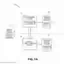 Fig. 02 - Secondary storage operation instruction tags in information management systems