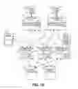 Fig. 05 - Secondary storage operation instruction tags in information management systems