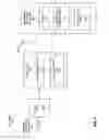 Fig. 07 - Processors, methods and systems to allow secure communications between protected container memory and input/output devices