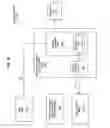 Fig. 14 - Processors, methods and systems to allow secure communications between protected container memory and input/output devices