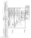 Fig. 15 - Processors, methods and systems to allow secure communications between protected container memory and input/output devices