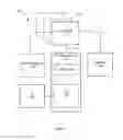 Fig. 18 - Processors, methods and systems to allow secure communications between protected container memory and input/output devices