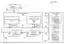 Fig. 01 - Efficient configuration of memory components