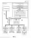 Fig. 07 - Efficient configuration of memory components