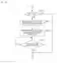 Fig. 16 - Imaging apparatus and method of controlling the apparatus