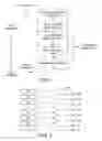 Fig. 02 - Conditional stack frame allocation