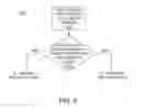 Fig. 05 - Conditional stack frame allocation