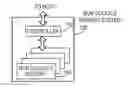 Fig. 01 - Zero read on trimmed blocks in a non-volatile memory system