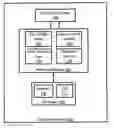 Fig. 01 - Protection for memory deduplication by copy-on-write