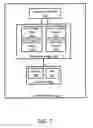Fig. 02 - Protection for memory deduplication by copy-on-write
