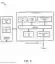 Fig. 05 - Protection for memory deduplication by copy-on-write