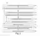 Fig. 04 - Asynchronously clearing page frames