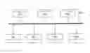 Fig. 01 - METHOD AND DEVICE FOR OPERATING A MANY-CORE SYSTEM
