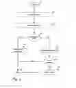 Fig. 07 - User mode heap swapping