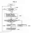 Fig. 05 - Image forming apparatus capable of notifying user at suitable timing that printing material is running low