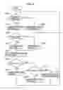 Fig. 06 - Image forming apparatus capable of notifying user at suitable timing that printing material is running low