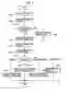 Fig. 07 - Image forming apparatus capable of notifying user at suitable timing that printing material is running low