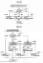 Fig. 08 - Image forming apparatus capable of notifying user at suitable timing that printing material is running low