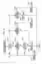 Fig. 09 - Image forming apparatus capable of notifying user at suitable timing that printing material is running low