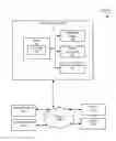 Fig. 01 - Managing print jobs