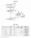 Fig. 07 - INFORMATION PROCESSING DEVICE, INFORMATION PROCESSING METHOD, AND NON-TRANSITORY COMPUTER-READABLE MEDIUM