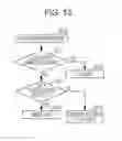 Fig. 10 - INFORMATION PROCESSING DEVICE, INFORMATION PROCESSING METHOD, AND NON-TRANSITORY COMPUTER-READABLE MEDIUM
