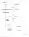 Fig. 05 - Method and system for determining the tray with the best paper registration for a print job