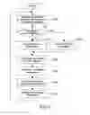 Fig. 08 - Information processing system