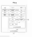 Fig. 07 - Printing apparatus and control method therefor