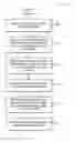 Fig. 01 - Document audit trail for print jobs in a workflow