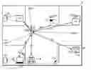 Fig. 01 - Selecting a device with visual confirmation in the internet of things