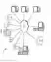 Fig. 02 - Selecting a device with visual confirmation in the internet of things